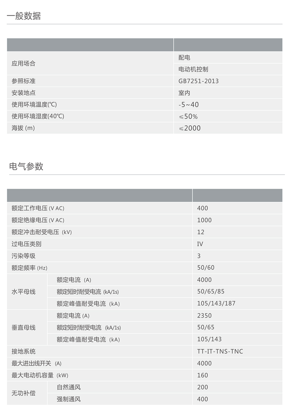 人民电器BM6 Plus 系列低压开关柜 